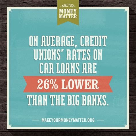 credit-union-recreational-loans,Benefits of Credit Union Recreational Loans,thqBenefitsofCreditUnionRecreationalLoans