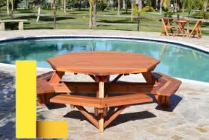 octagon-wooden-picnic-table,Benefits of Having an Octagon Wooden Picnic Table,thqBenefitsofHavinganOctagonWoodenPicnicTable