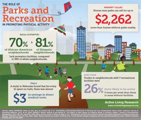 parks-with-recreation-rooms-for-rent,Benefits of Parks with Recreation Rooms for Rent,thqBenefitsofParkswithRecreationRoomsforRent