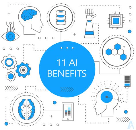recreate-ai,Benefits of Recreating AI,thqBenefitsofRecreatingAI