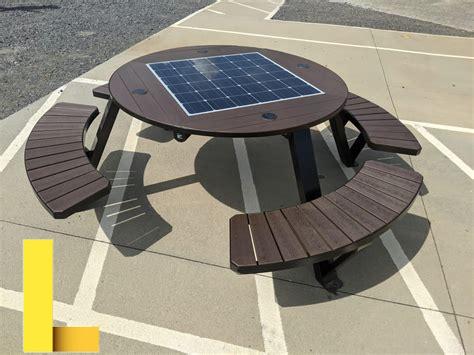 solar-picnic-table,Benefits of Solar Picnic Table,thqBenefitsofSolarPicnicTable