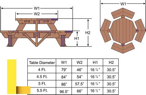 octagon-picnic-table-plans-pdf,Benefits of Using Octagon Picnic Table Plans PDF,thqBenefitsofUsingOctagonPicnicTablePlansPDF