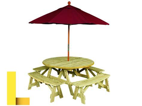 cape-cod-picnic-tables,The Best Materials for Cape Cod Picnic Tables,thqcapecodpicnictablesmaterials