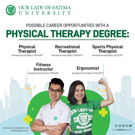 associate-degree-in-recreational-therapy,Career Opportunities with an Associate Degree in Recreational Therapy,thqCareerOpportunitieswithanAssociateDegreeinRecreationalTherapy