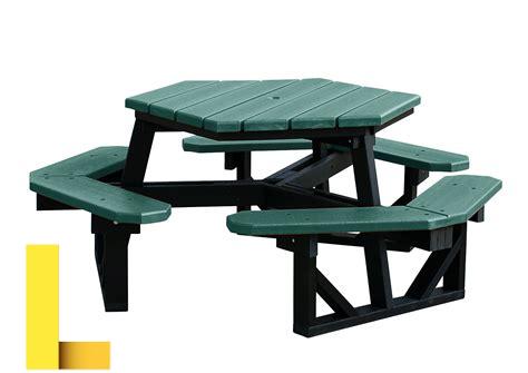 ultrasite-picnic-tables,Choosing the Right Ultrasite Picnic Table,thqChoosingtheRightUltrasitePicnicTable