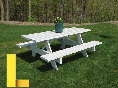 pvc-picnic-table,Cleaning and Maintaining Your PVC Picnic Table,thqCleaningandMaintainingYourPVCPicnicTable