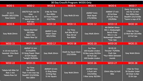 crossfit-recreate,Creating an Effective CrossFit Program,thqCrossFitProgram