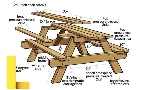 8-foot-picnic-table-plans-pdf,DIY picnic table plans,thqDIYpicnictableplans
