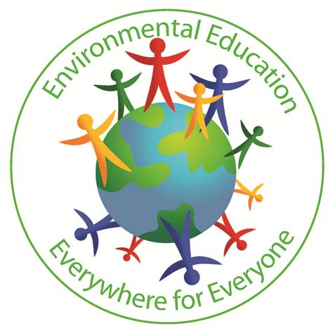 careers-in-outdoor-recreation,Environmental Education,thqEnvironmentalEducation