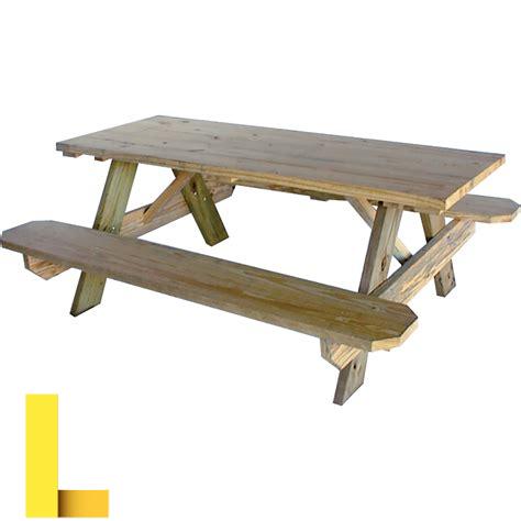 treated-wood-picnic-table,Factors to Consider When Choosing Treated Wood Picnic Table,thqFactorstoConsiderWhenChoosingTreatedWoodPicnicTable