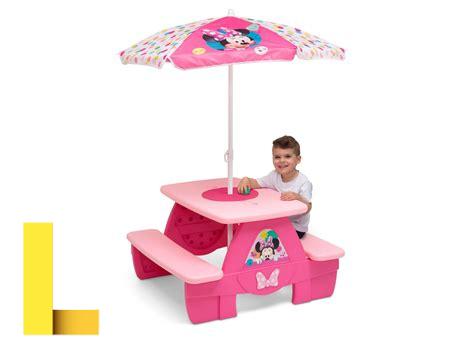 minnie-mouse-picnic-table-with-umbrella,Features of a Minnie Mouse Picnic Table with Umbrella,thqFeaturesofaMinnieMousePicnicTablewithUmbrella