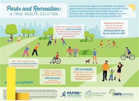 recreation-building,Importance of Recreation Building for Physical Health,thqImportanceofRecreationBuildingforPhysicalHealth