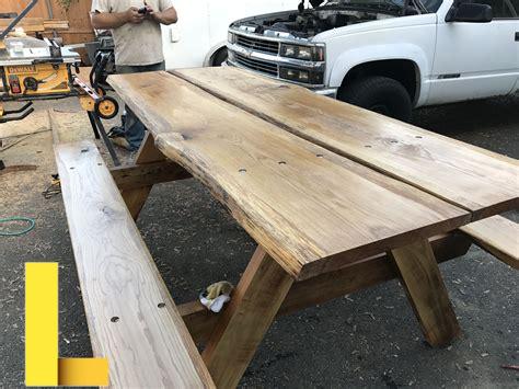 oak-picnic-table,Maintenance of Oak Picnic Table,thqMaintenanceofOakPicnicTable
