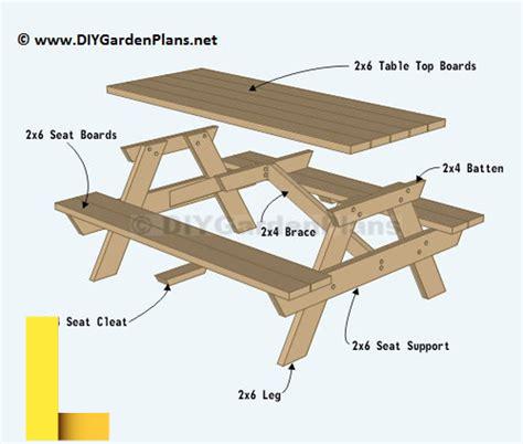 6-ft-picnic-table-plans,Materials Needed for 6 ft Picnic Table Plans,thqMaterialsNeededfor6ftPicnicTablePlans