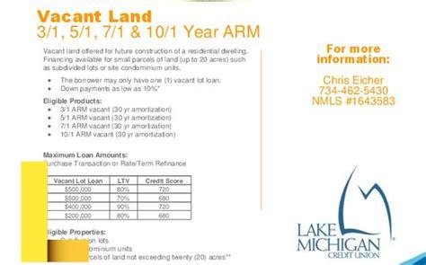 recreational-land-loans-michigan,Michigan recreational land loan,thqMichiganrecreationallandloan