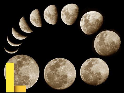 moon-picnic-calendar,Moon Phases,thqMoon-Phases