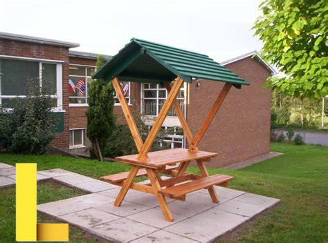 picnic-table-with-roof,Picnic Table with Roof Features,thqPicnicTablewithRoofFeatures