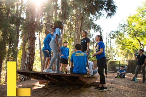ucla-recreation-camp,Recreation Activities at UCLA Recreation Camp,thqRecreationActivitiesatUCLARecreationCamp