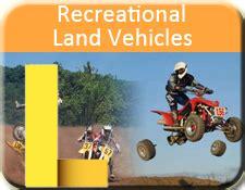 Why Recreational Land Insurance is Important
