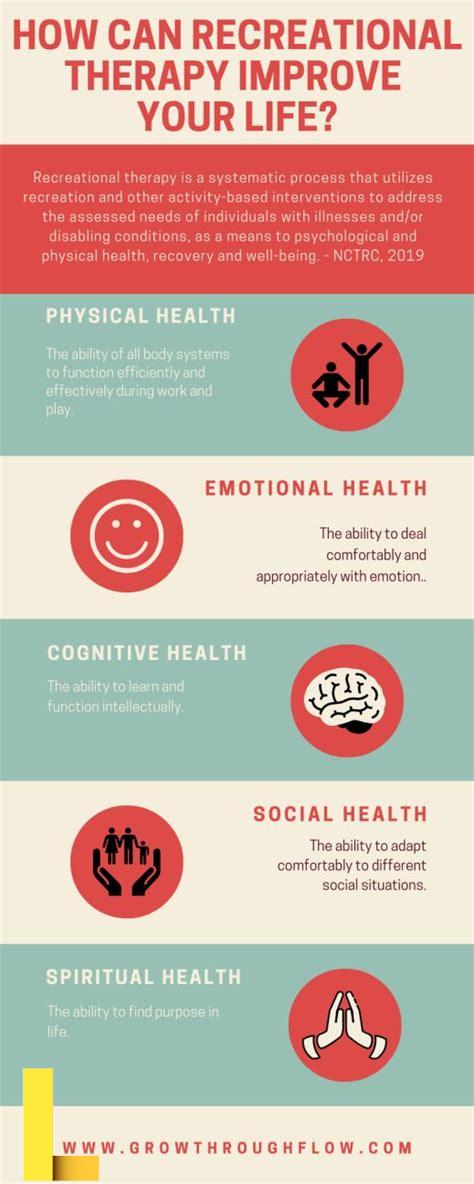 recreational-therapy-activities-for-mental-health,The Benefits of Recreational Therapy for Mental Health,thqRecreationalTherapyMentalHealthBenefits