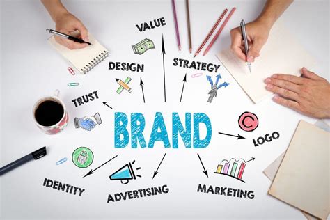 recreate-company,Revamp Your Branding Strategy,thqRevampYourBrandingStrategy