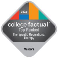 master-in-recreation-therapy,Skills Acquired Through a Master,thqSkillsAcquiredThroughaMaster27sDegreeinRecreationTherapy