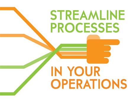 recreate-company,Streamline Your Operations,thqStreamlineYourOperations