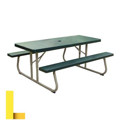 green-picnic-table,Where to Buy Green Picnic Tables,thqgreenpicnictablestorepidApimkten-USadltmoderatet1