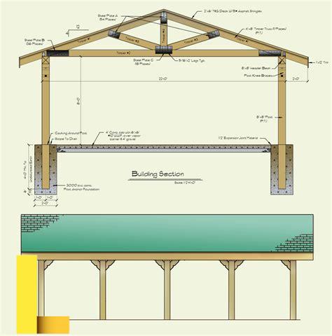 picnic-shelter-plans,Choosing the Right Material for Your Picnic Shelter Plans,thqpicnicshelterroofplans